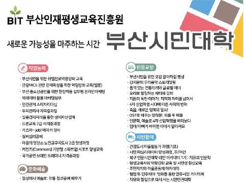 2019년 부산시민대학 개강